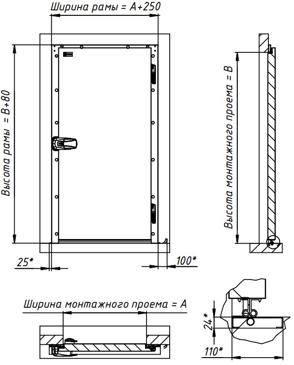 Click to enlarge